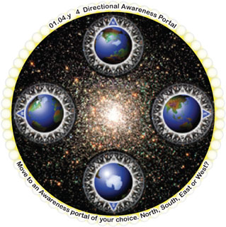 4 Directional Awareness Portal