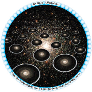 Lifepoints