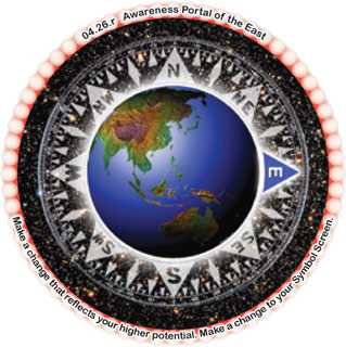 Awareness Portal of the East