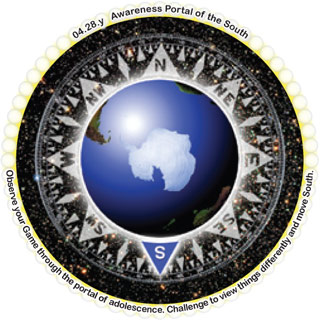 Awareness Portal of the South