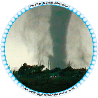 Mental Imbalance