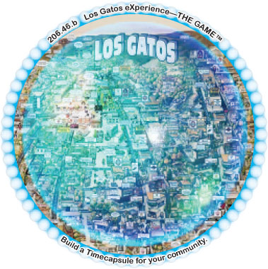 Los Gatos eXperience — THE GAME™
