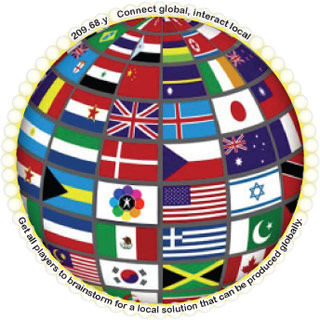 Global / Local