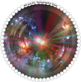Holographic View